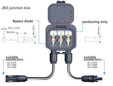 parts of a junction box|inside junction box.